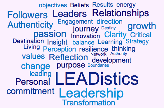 Leadership and LEADistics tag cloud